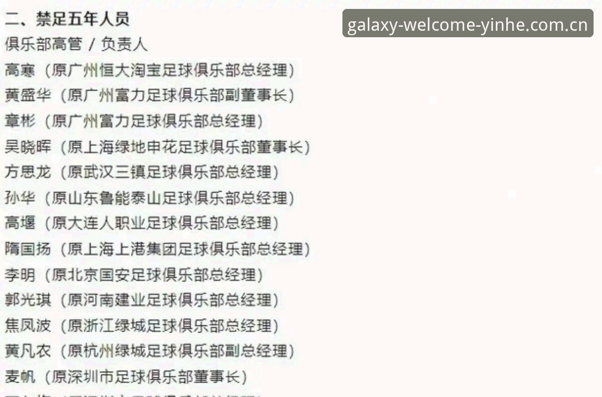 足协禁足名单持续扩大 vs 银河APP实时资讯：哪类信息更有价值？